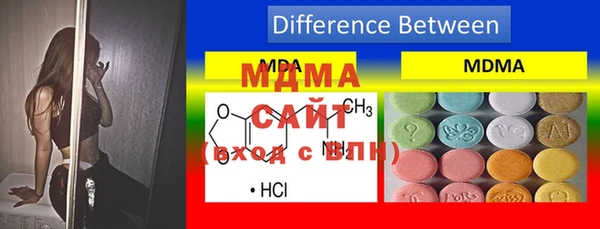 бутират Верхнеуральск